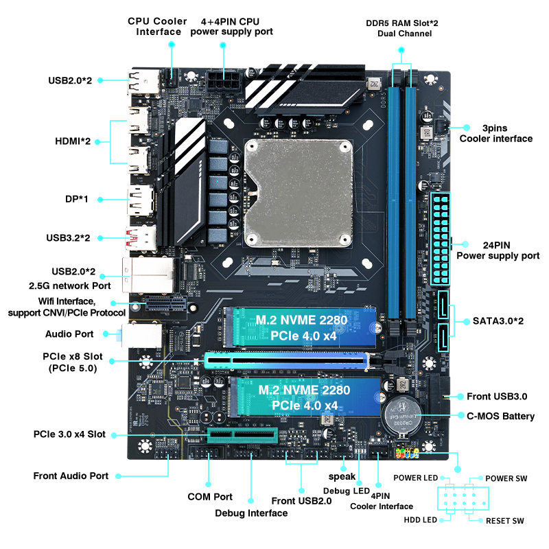온보드 CPU가 내장된 DIY 게이밍 컴퓨터 메인보드  - Pc Gaming Set 리뷰 및 가격