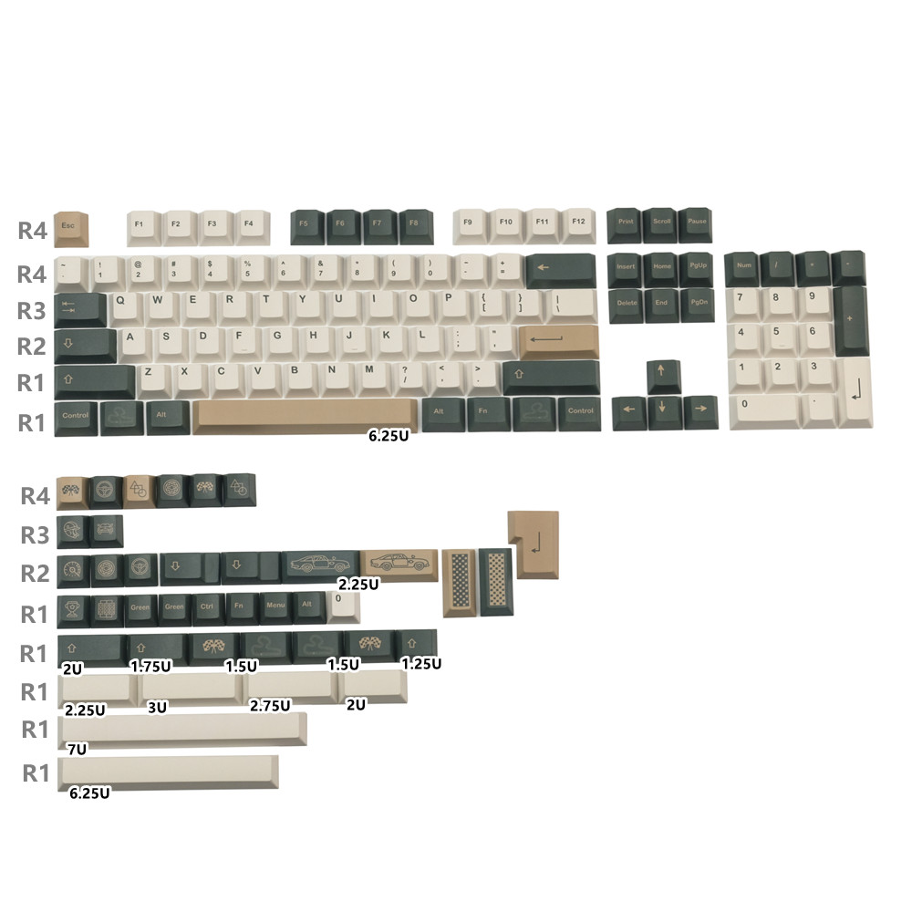GMK 영국 레이싱 키캡 체리 프로필 PBT 풀 키캡  - Stream Deck 리뷰 및 가격