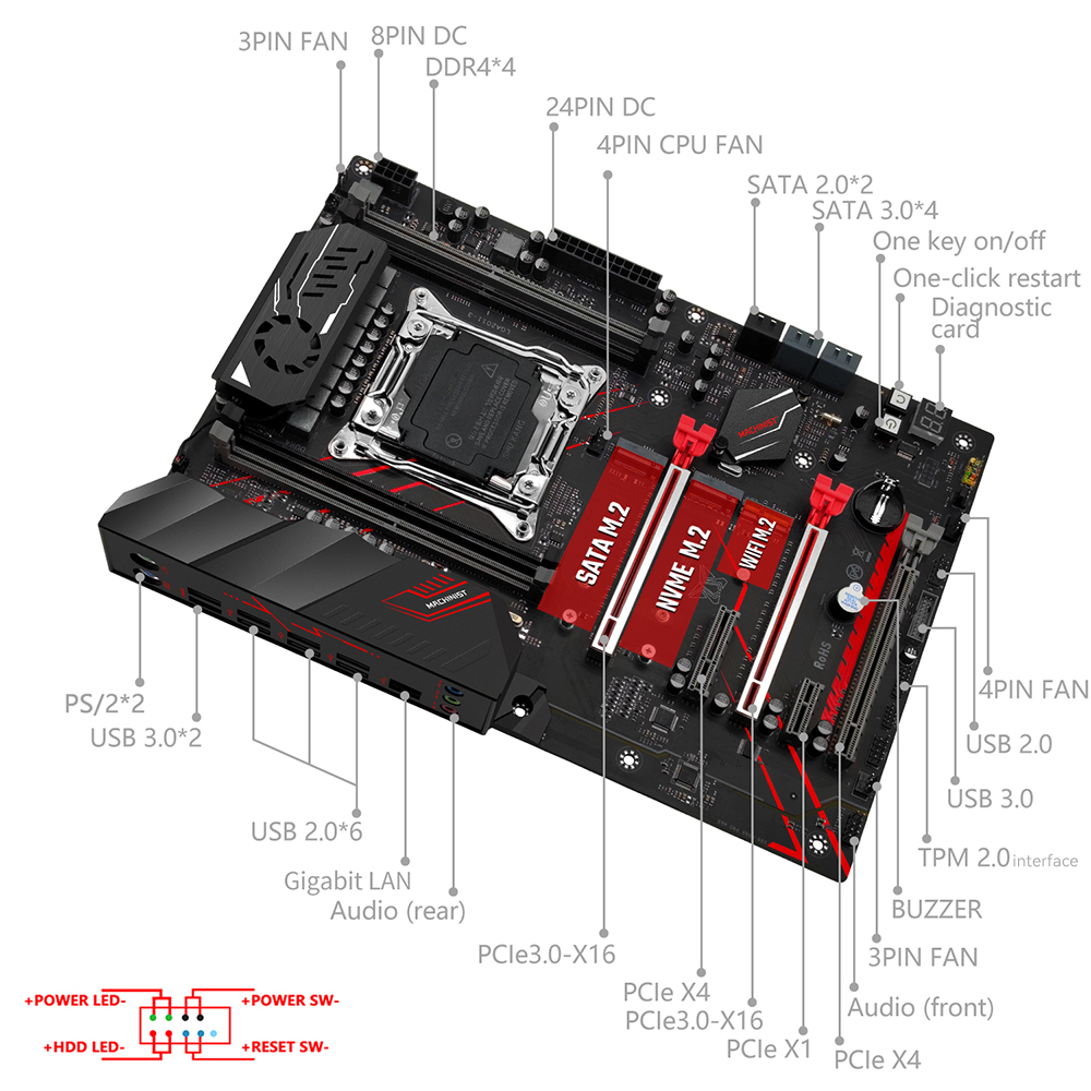 MACHINIST X99 MR9A PRO MAX 마더보 - Pc Gaming Omen 리뷰 및 가격
